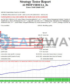AI Prop Firms Forex Robot MT4 Backtest