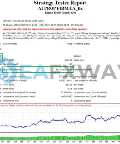 AI Prop Firms Forex Robot MT4 Backtest Result