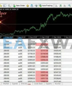 AMD Scalper EA MT4 Backtest Result