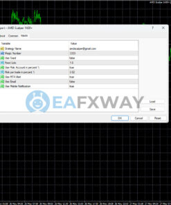 AMD Scalper EA MT4 Inputs
