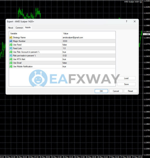 AMD Scalper EA MT4 Inputs