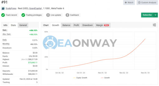 AR FOREX EA MT4 Signal MyFxBook