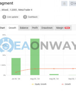 ARTIFICIAL INTELLIGENCE EA AI MT4 Live Signal MyFxBook