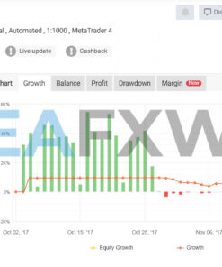 Arbitrage EA MT4 Real Signal MyFxBook