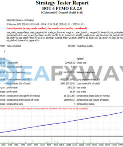 BOT 6 FTMO EA MT4 Backtest