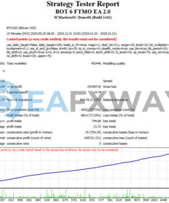 BOT 6 FTMO EA MT4 Backtests