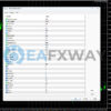 BOT 6 FTMO EA MT4 Inputs