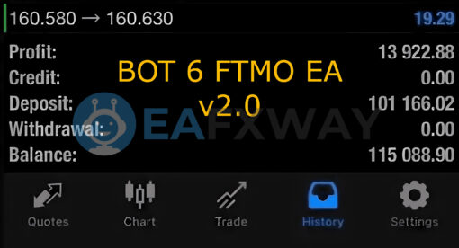 BOT 6 FTMO EA MT4 Signal