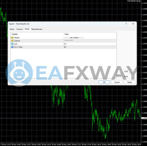 Be Safe Scalper FTMO lite EA MT4 Inputs