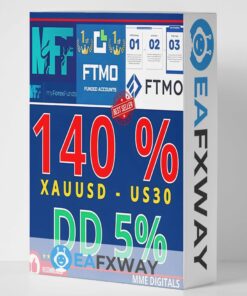 Be Safe Scalper FTMO lite EA MT4 Logo
