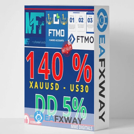 Be Safe Scalper FTMO lite EA MT4 Logo