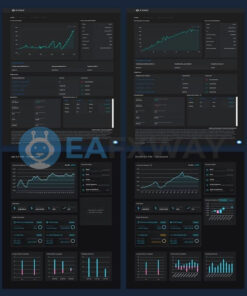 Be Safe Scalper FTMO lite EA MT4 Review
