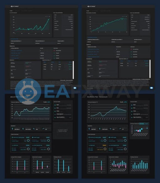 Be Safe Scalper FTMO lite EA MT4 Review