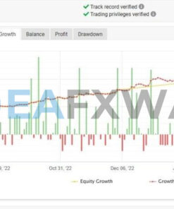 Be Safe Scalper FTMO lite EA MT4 Signal