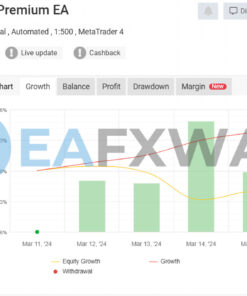 BilzSMC Premium EA MT4 Signal MyFxbook
