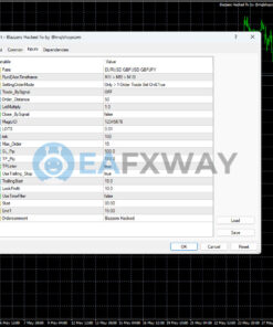 Blazzers Hacked EA MT4 Inputs