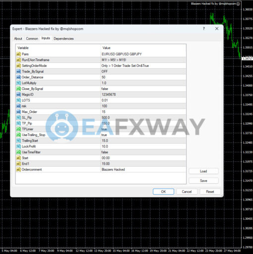 Blazzers Hacked EA MT4 Inputs