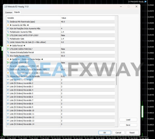 Brazilian EA MT5 Inputs 3