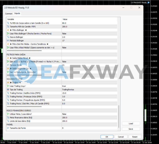 Brazilian EA MT5 Inputs 4