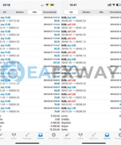 Brazilian EA MT5 Live Signal