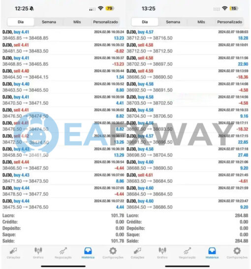 Brazilian EA MT5 Live Signals