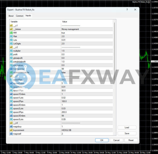 Bushra Currency Trading Robot MT4 Inputs 1