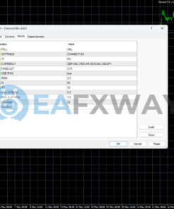 Connect EA Source Code MQ4 Inputs