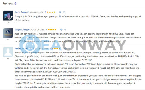 EA Diamond MT4 Review on MQL5