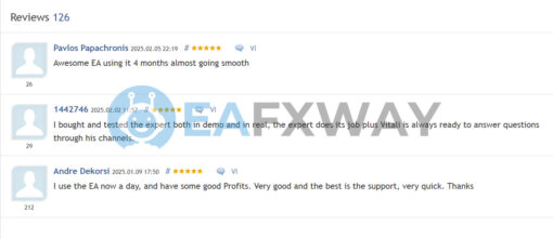 EA Golden Elephant MT4 Review on MQL5