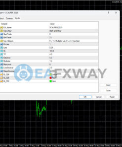 EA Scalper MT4 Forex Expert Advisor Inputs