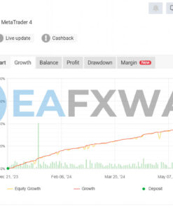 EliteFX EA MT4 Signal