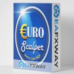 Euro Scalper EA Source Code mq4 with Setfiles