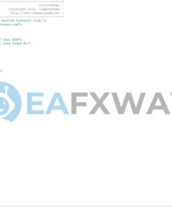 Euro Scalper EA Source Code MQ4 Review