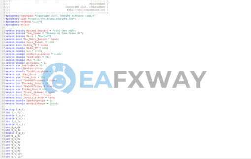 Euro Scalper EA Source Code MQ4 Review