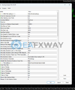 Evening Scalper Pro EA Source Code MQ4 Inputs 1