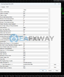 Evening Scalper Pro EA Source Code MQ4 Inputs 2