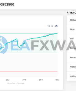 FTMO Sniper EA MT5 Signal FTMO