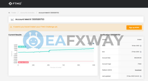 FTMO Trader EA MT4 Signal