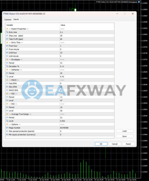 FTMO Trading EA Robot for MT5 Inputs