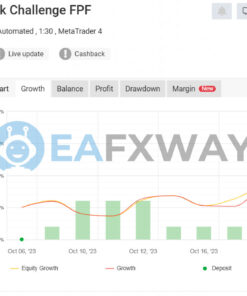 FTMO Trading EA Robot for MT5 Signal MyFxbook