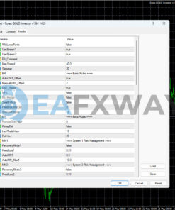 Forex GOLD Investor EA MT4 Inputs 1