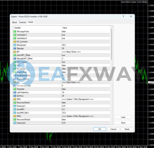 Forex GOLD Investor EA MT4 Inputs 1