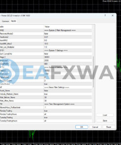 Forex GOLD Investor EA MT4 Inputs 2