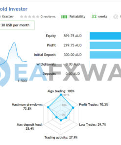 Forex GOLD Investor EA MT4 Live Signal