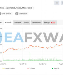 Forex GOLD Investor EA MT4 Live Signal MyFxBook