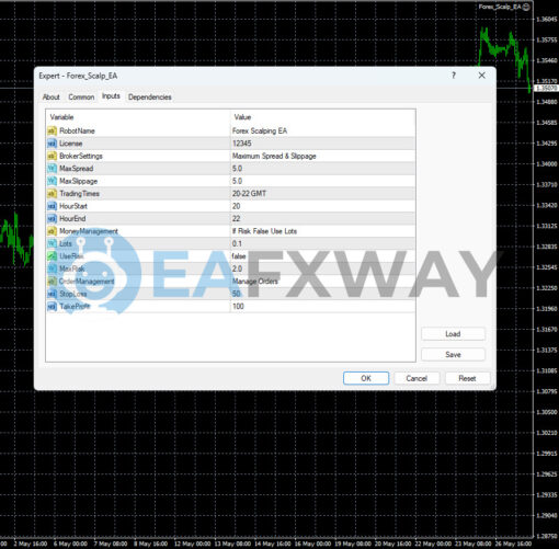 Forex Scalp EA Source Code MQ4 Inputs