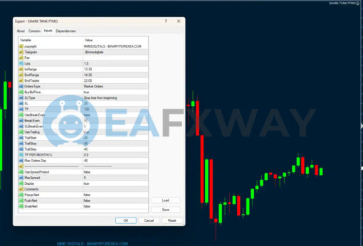 Forex SharkTank FTMO Challenge EA MT4 Inputs