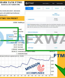 Forex SharkTank FTMO Challenge EA MT4 Review Signal