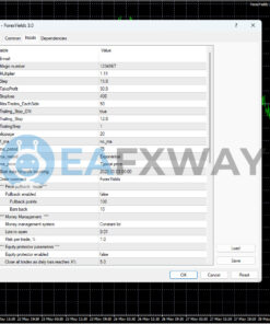 ForexYields EA MT4 Inputs 1