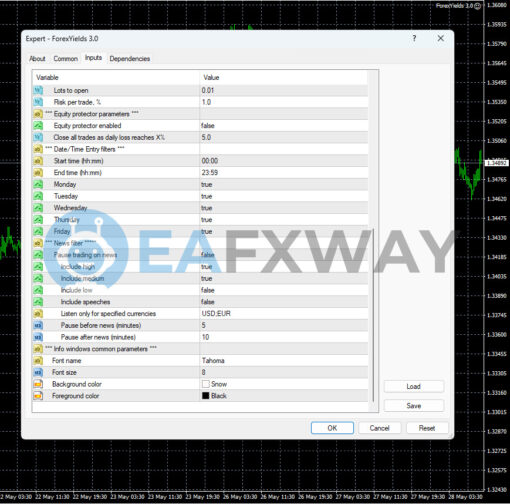 ForexYields EA MT4 Inputs 2